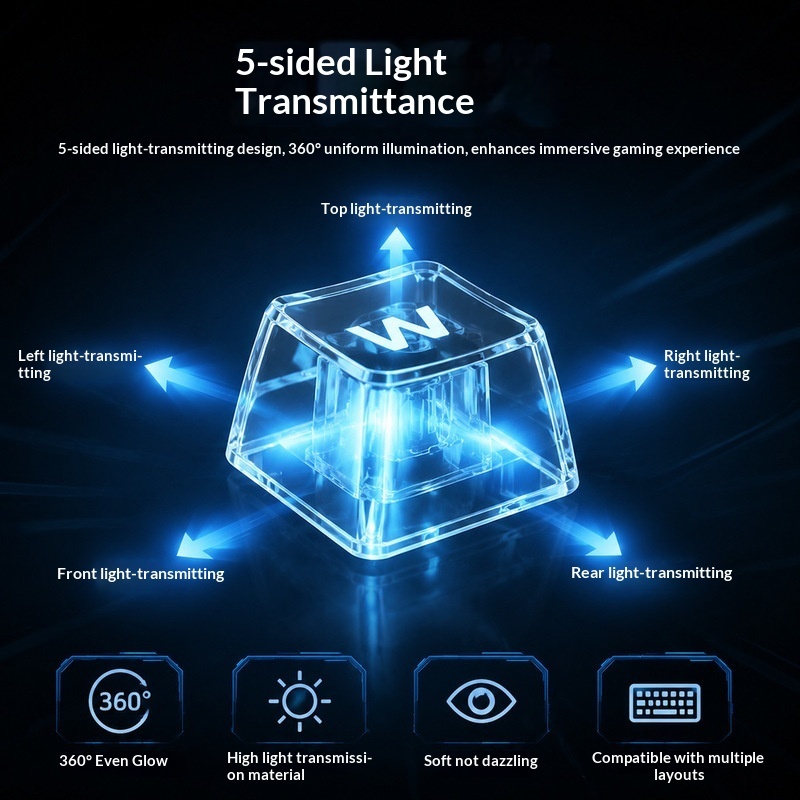 Transparent Backlit Keycaps OE - Keyboard Gaming Black recension och pris