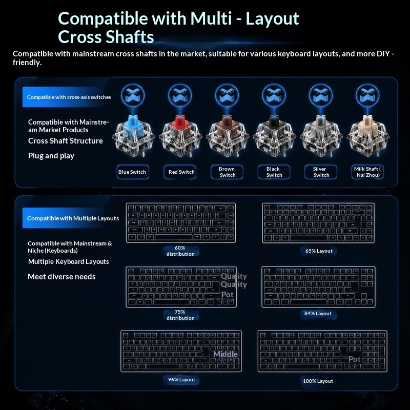 Transparent Backlit Keycaps OE - Keyboard Gaming Black recension och pris