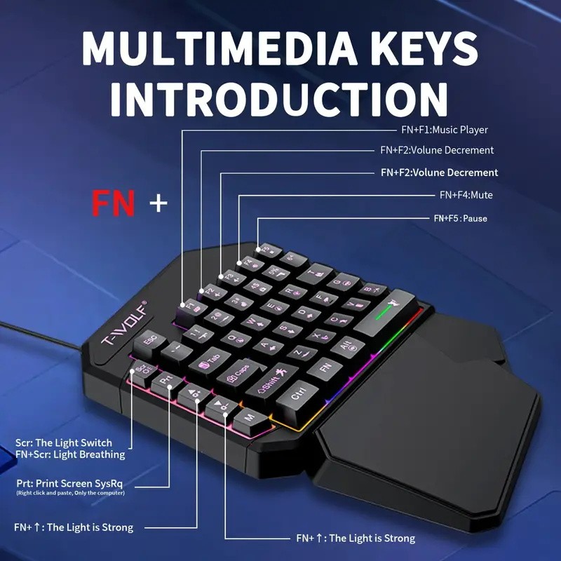 FocusOnPC TF900 2-in-1 Mobile  - Gaming Keyboard Mouse And Headset Combo recension och pris