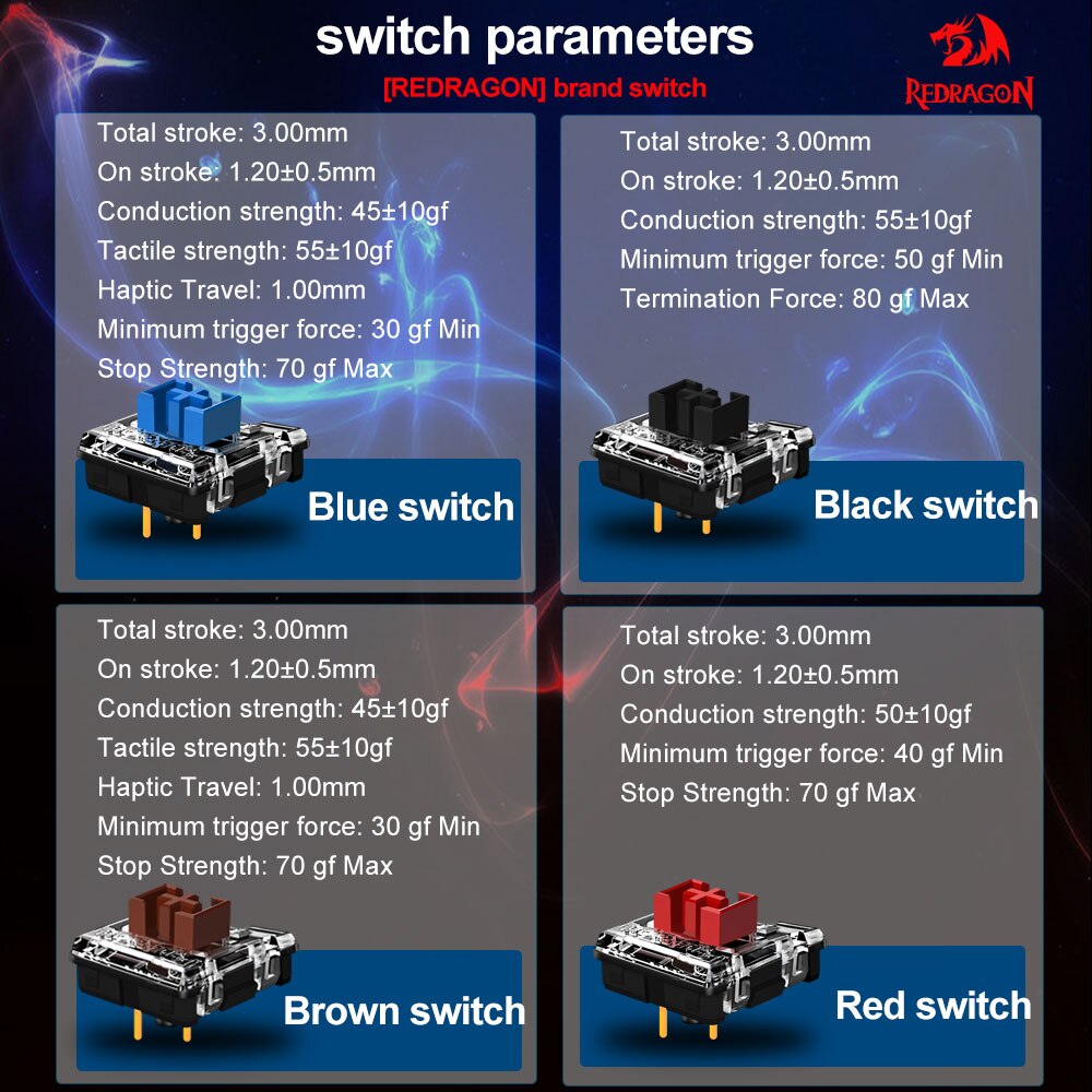REDRAGON SMD RGB MX Low Profil - Gaming Keyboard Blue Switches recension och pris